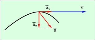1-1-5