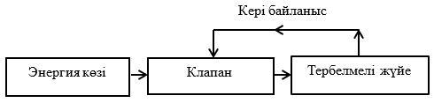 Изображение выглядит как текст, снимок экрана, линия, Шрифт
Содержимое, созданное искусственным интеллектом, может быть неверным.